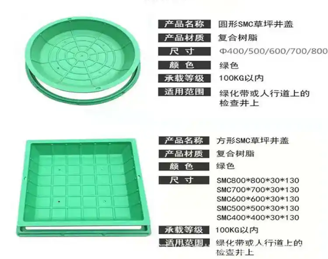 宁陵树脂复合种植井盖展示